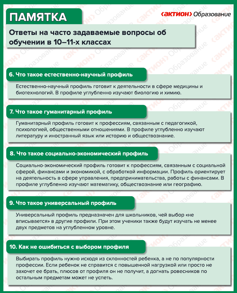 Памятка по профилю 1.bmp