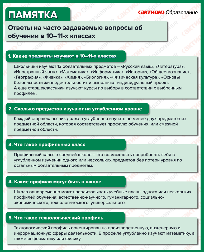 Памятка по профилю 2.bmp