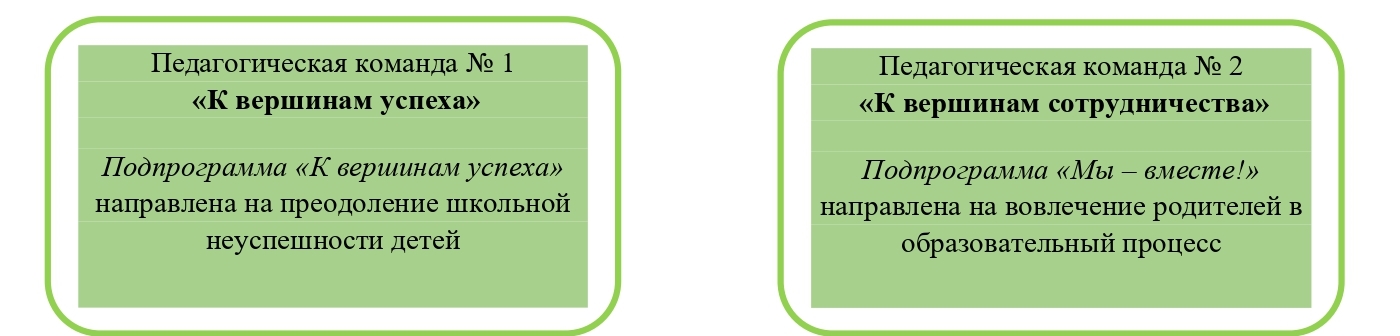 команды.jpg