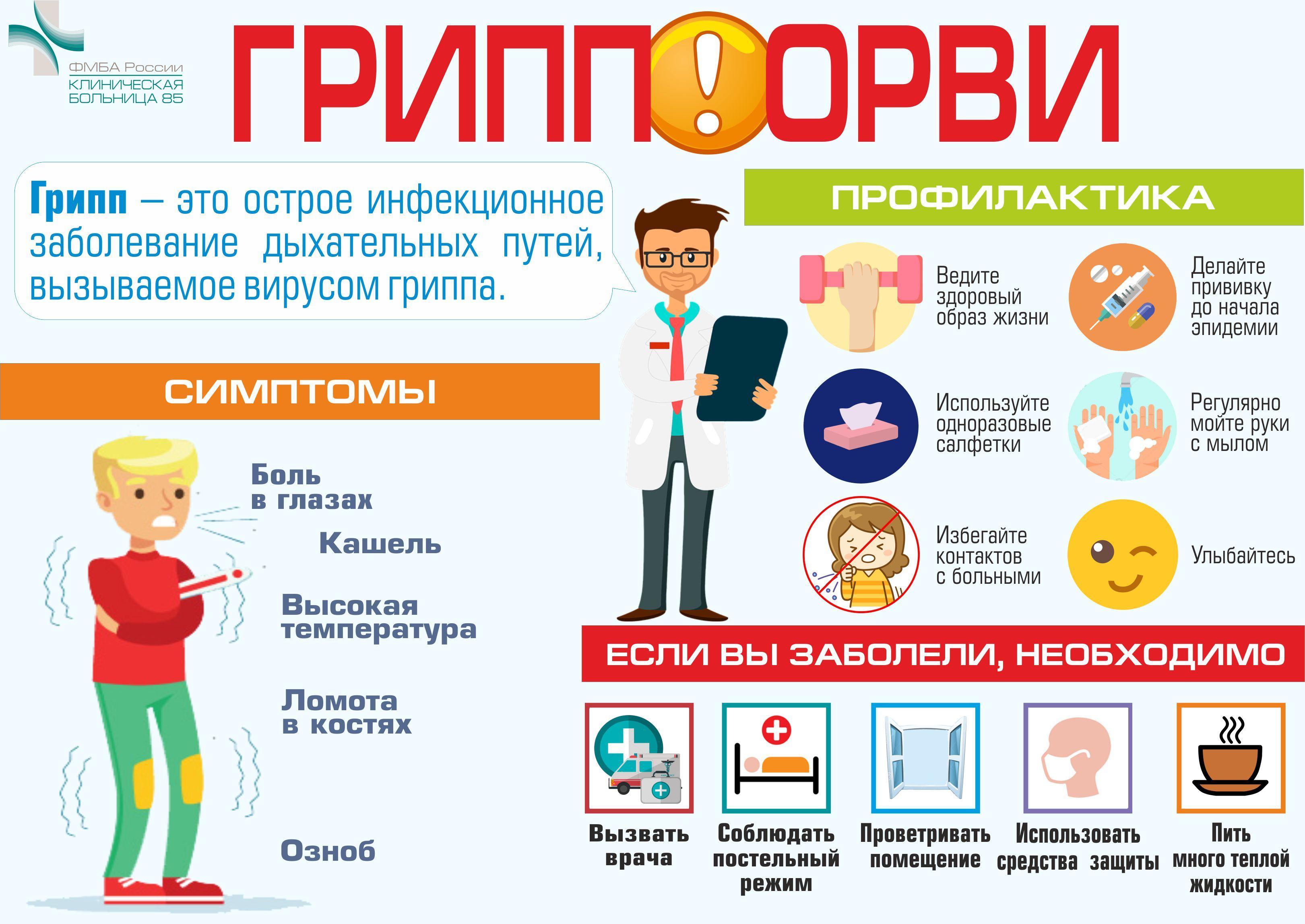 Профилактика гриппа и ОРВИ.jpg