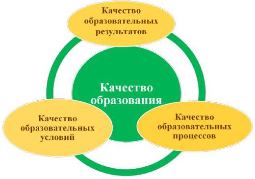 оценка.jpg