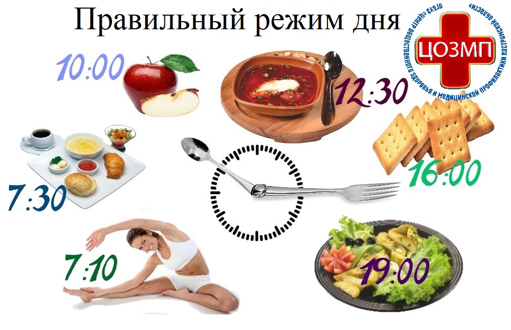 правильный режим.jpg