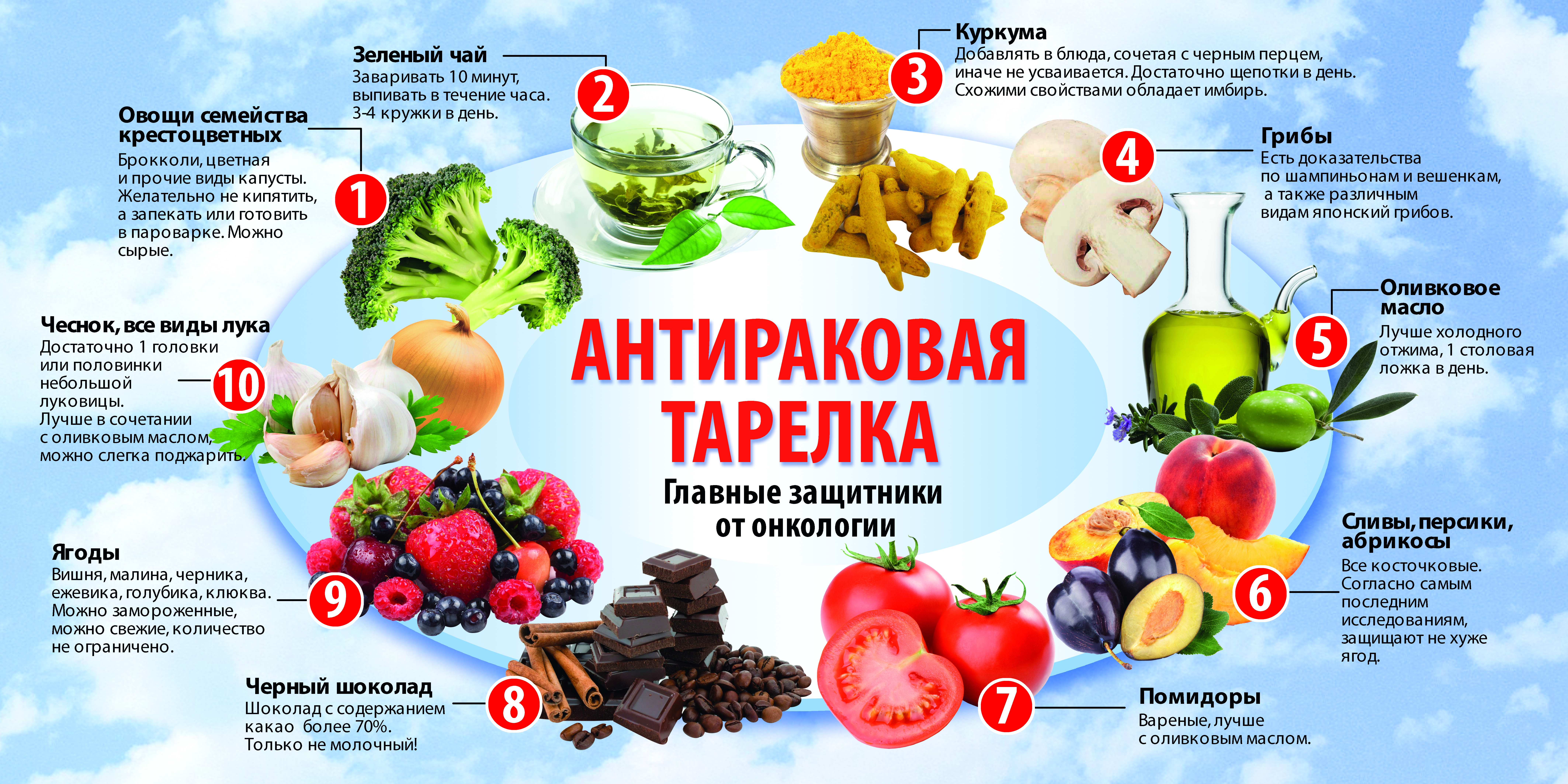 Как-распознать-инсульт-768x1082.jpg