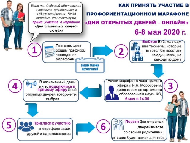 Рисунок