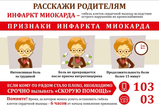 Рисунок