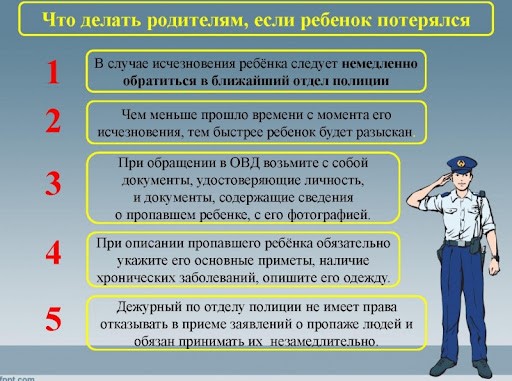 Рисунок