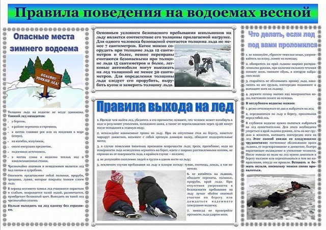Рисунок