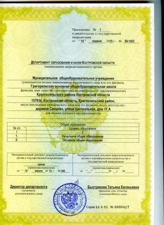 приложение к свидетельству об аккредитации.jpg