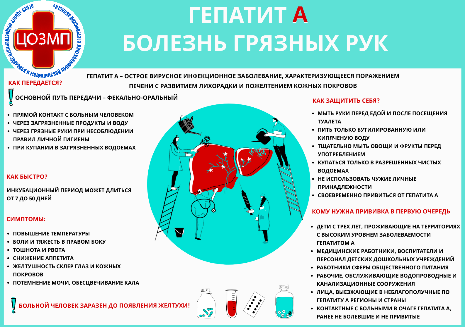 Гепатит А болезнь грязных рук.png