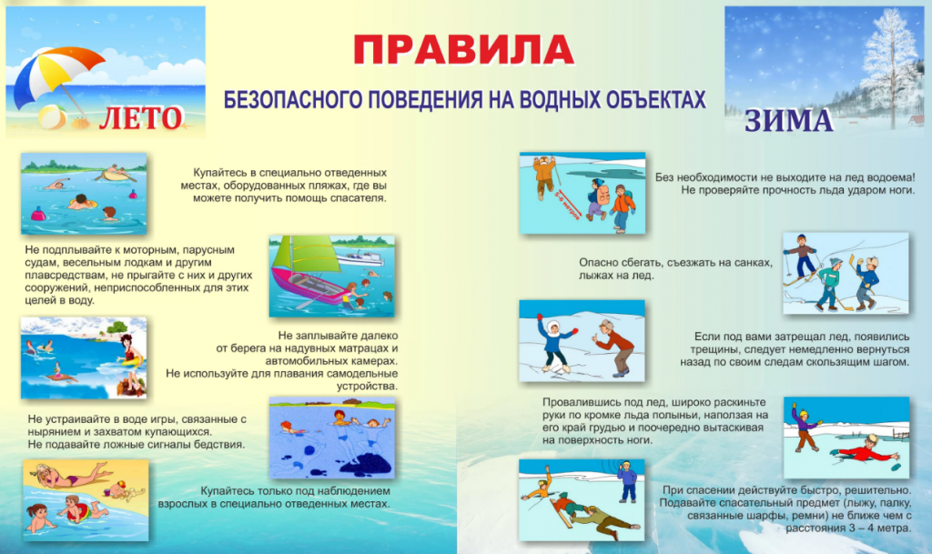 Правила поведения на водных объектах.png