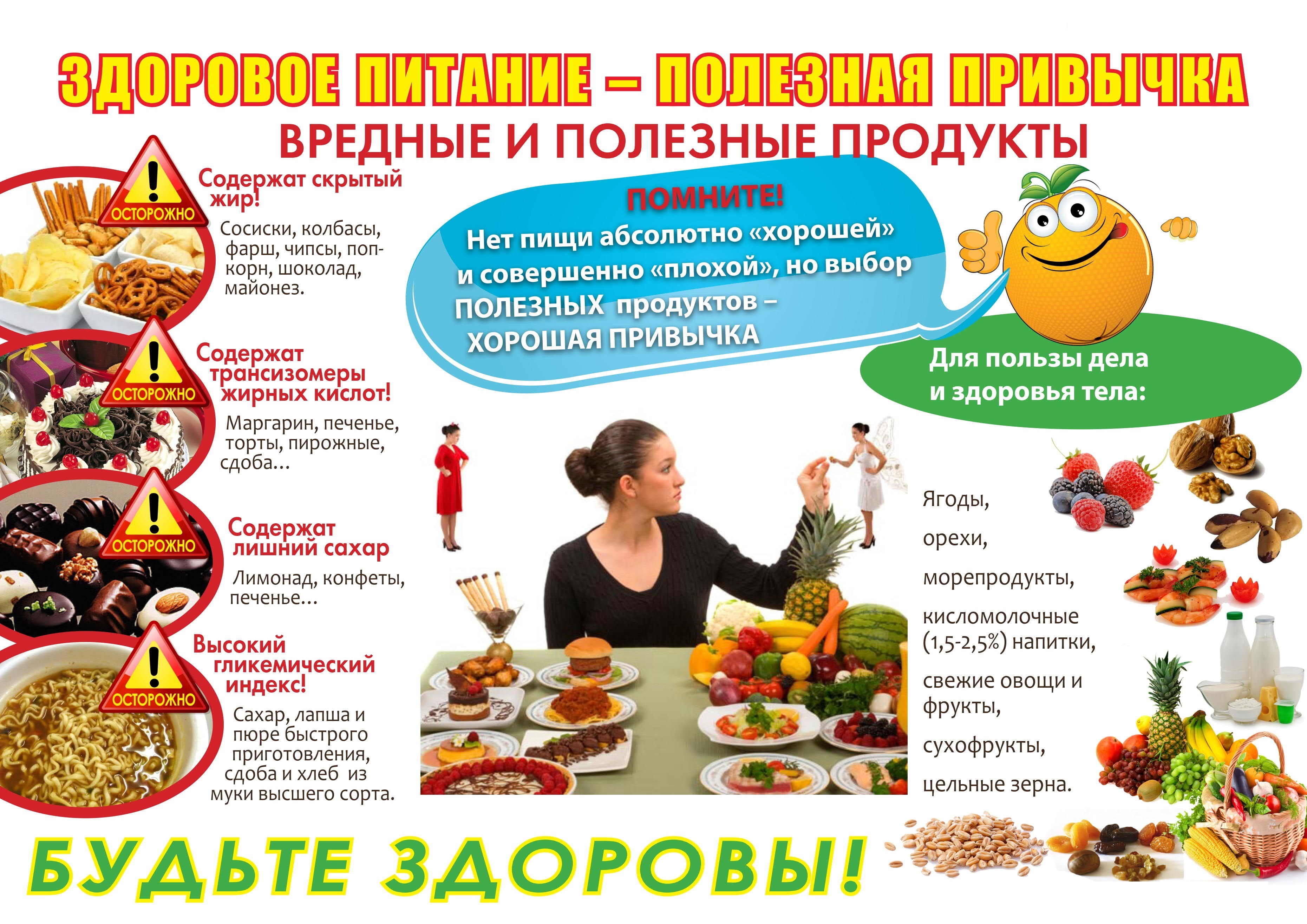 здоровое питание - полезная привычка.jpg