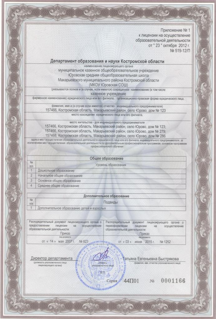 приложение №1 к лицензии.jpg