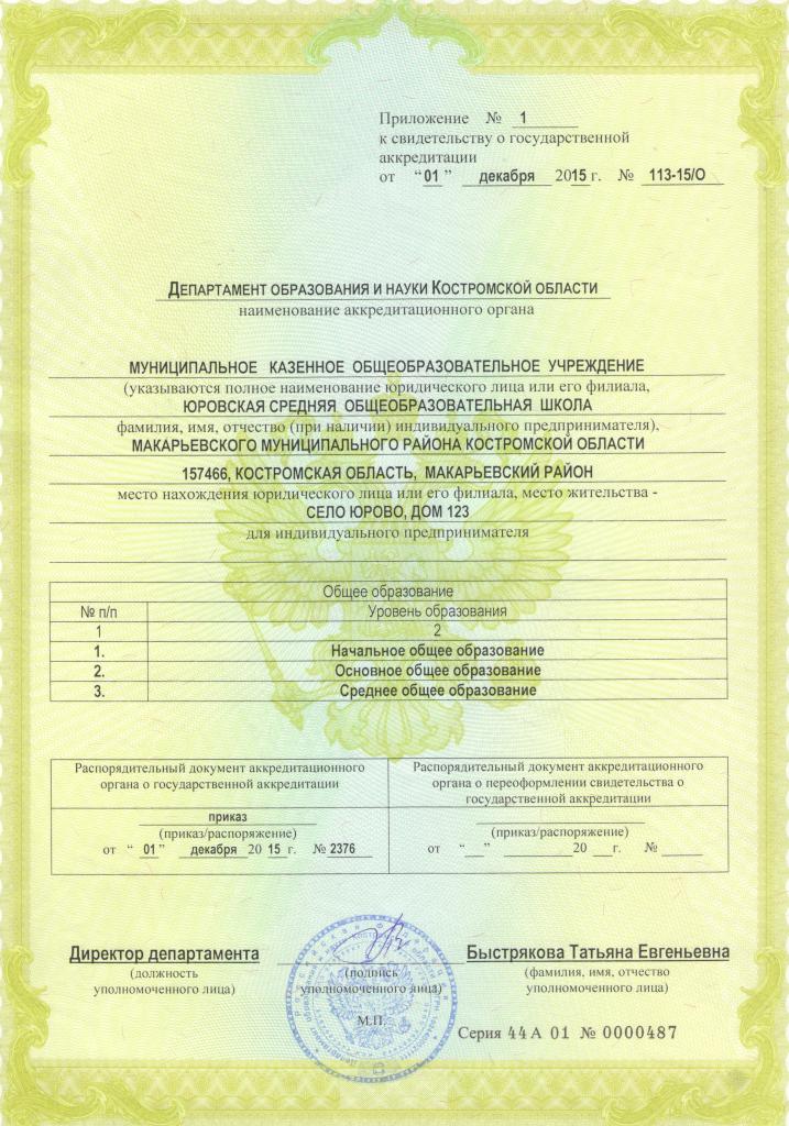 приложение №1 к свидетельству о государственной аккредитации.jpg