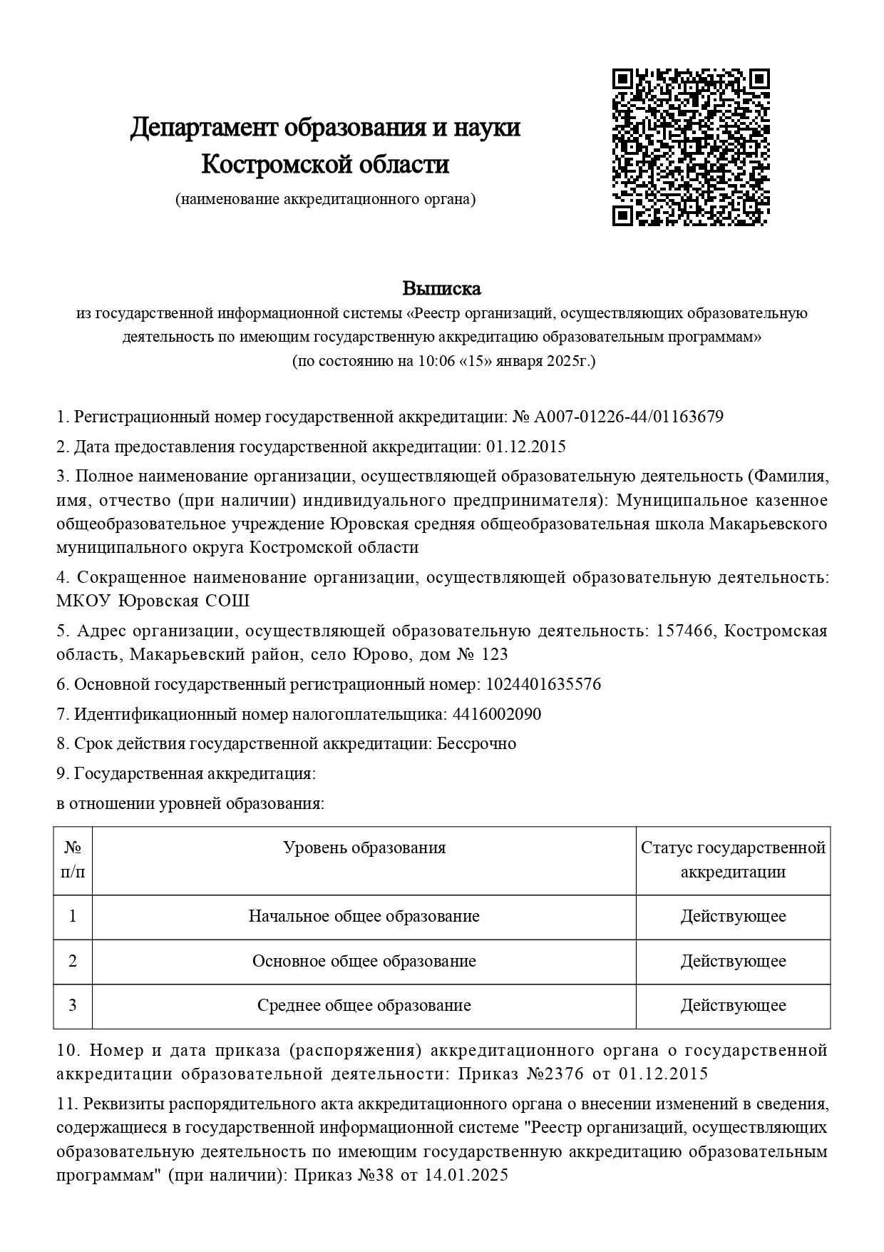 Юровская Выписка из реестра аккредитованных организаций № А007-01226-44-01163679_page-0001.jpg