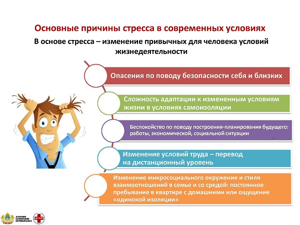 причины стресса.jpg