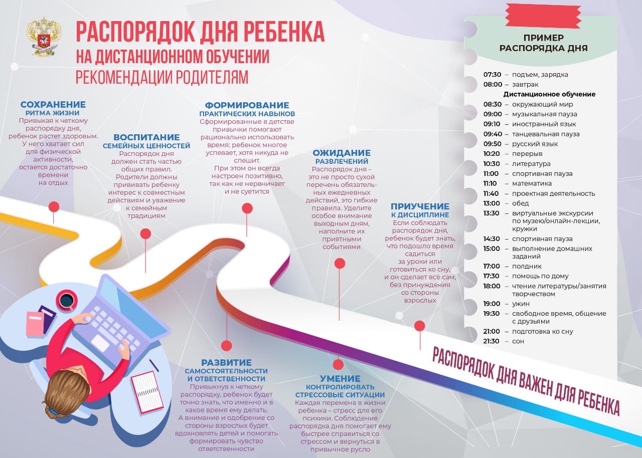 Распорядок дня ребенка на самоизоляции.jpg