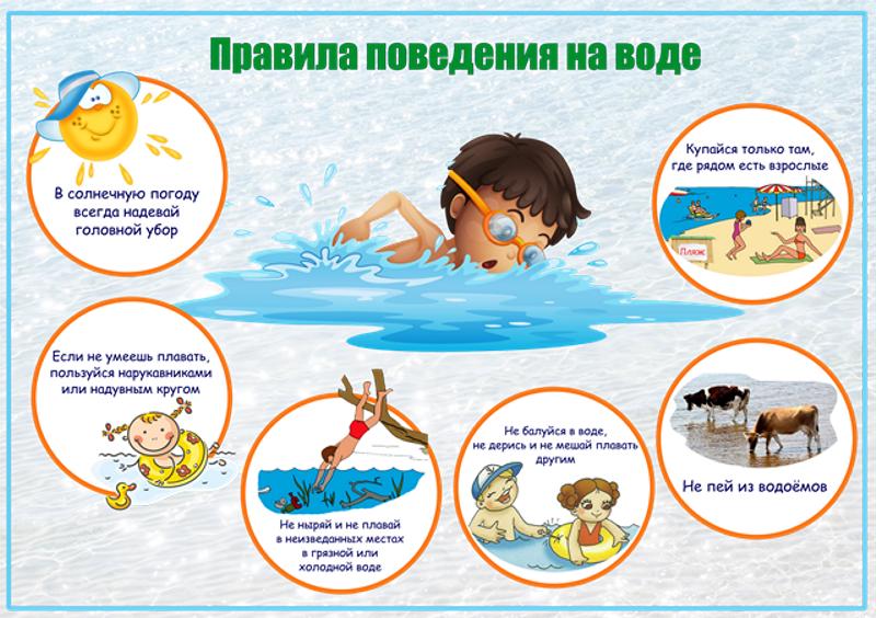 pamyatka-povedeniya-na-vode-v-kartinkah-dlya-detey-36572-large.jpg