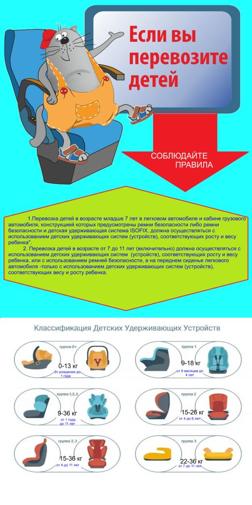 Перевозка детей 1.jpg