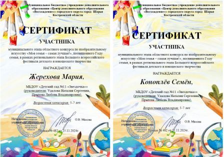 Кощеевич Маргарита.jpg