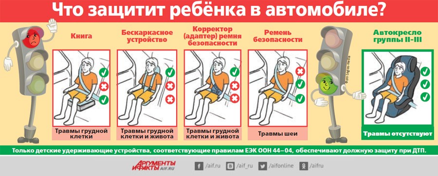 автокресло.jpg