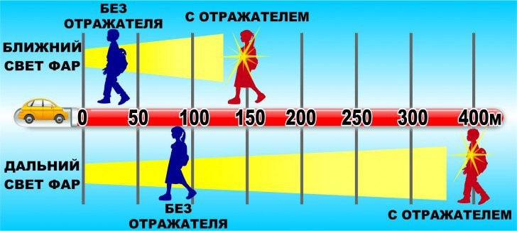 светоотражатель 2.jpg