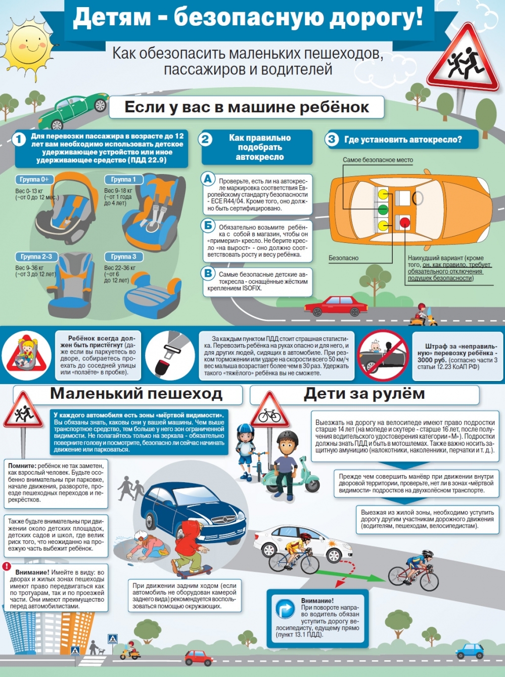пдд 3 bezopacnost-na-doroge.jpg