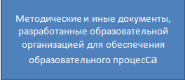 методй.bmp