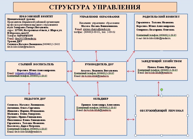 структура.jpg