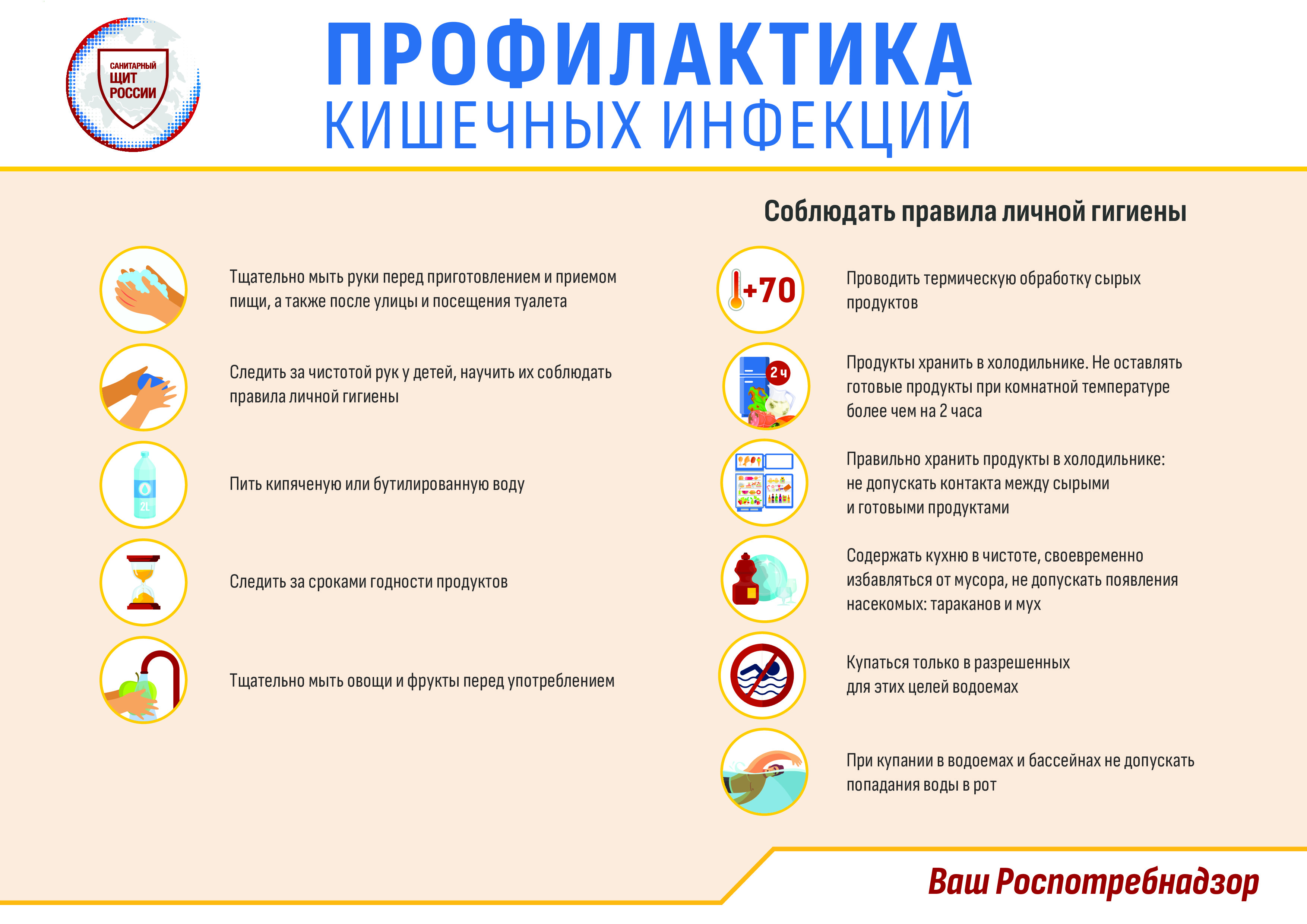 1_ПАМЯТКА_ПРОФИЛАКТИКА_КИШЕЧНЫХ_ИНФЕКЦИЙ-0 (1).jpg