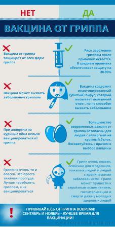 Вакцина от гриппа (11).jpg
