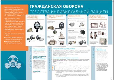 противогазы.jpg