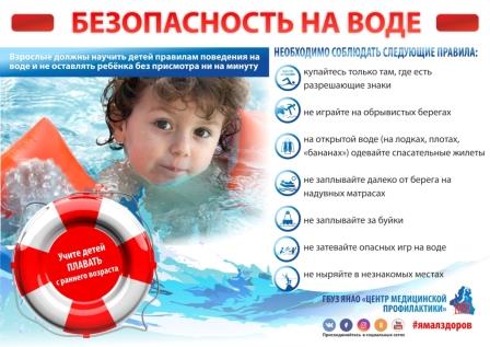 безоп на воде.jpg