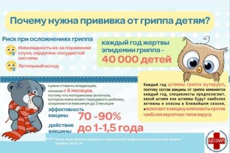 против гриппа.jpg