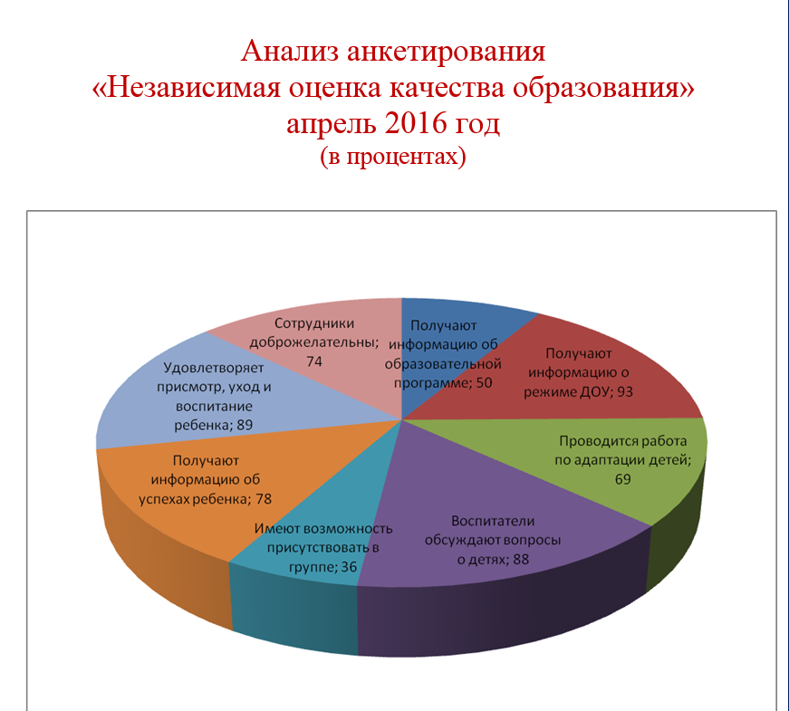2016-04-27_07-37-12.png