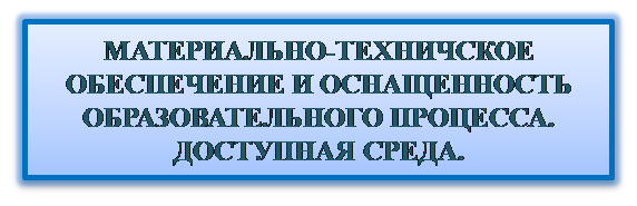 Доступная среда.png