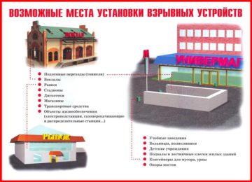 p315_0plakatyiantiterror9-360x260.jpg