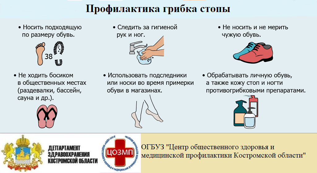 Профилактика-грибка-ногтей.png