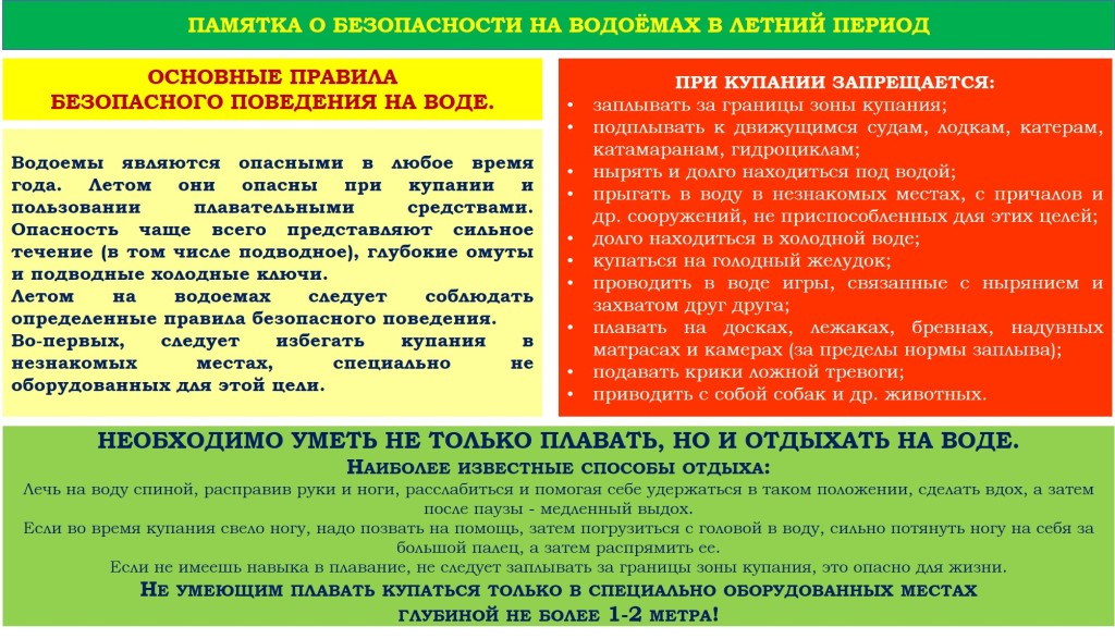 ПАМЯТКА безопасности на воде_1.jpg