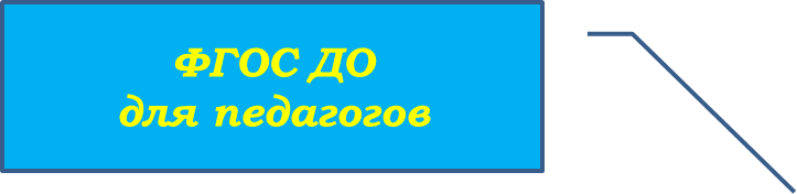 ФГОС для педагогов.png