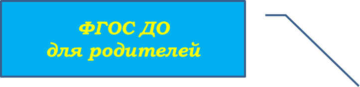 ФГОС для родителей.png