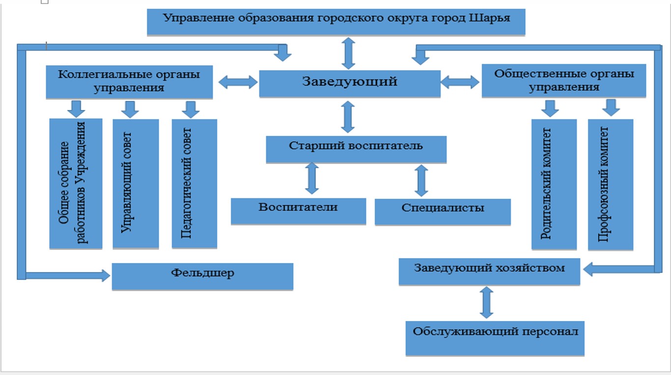 схема управления.jpg