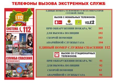 телефоны экстренных служб.jpg