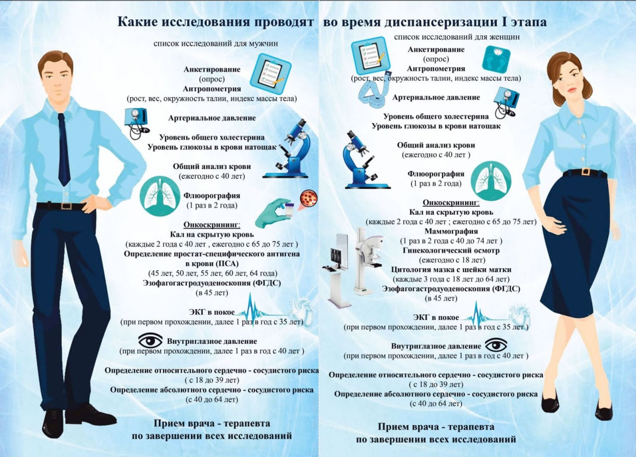 1 этап диспансеризации.jpg