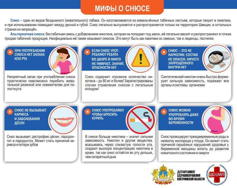мифы о снюсе.jpg