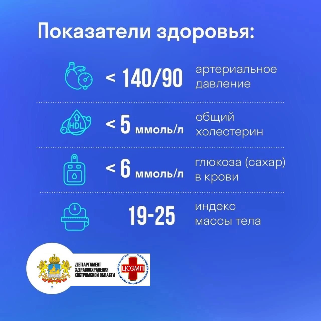 показатель здоровья.jpg