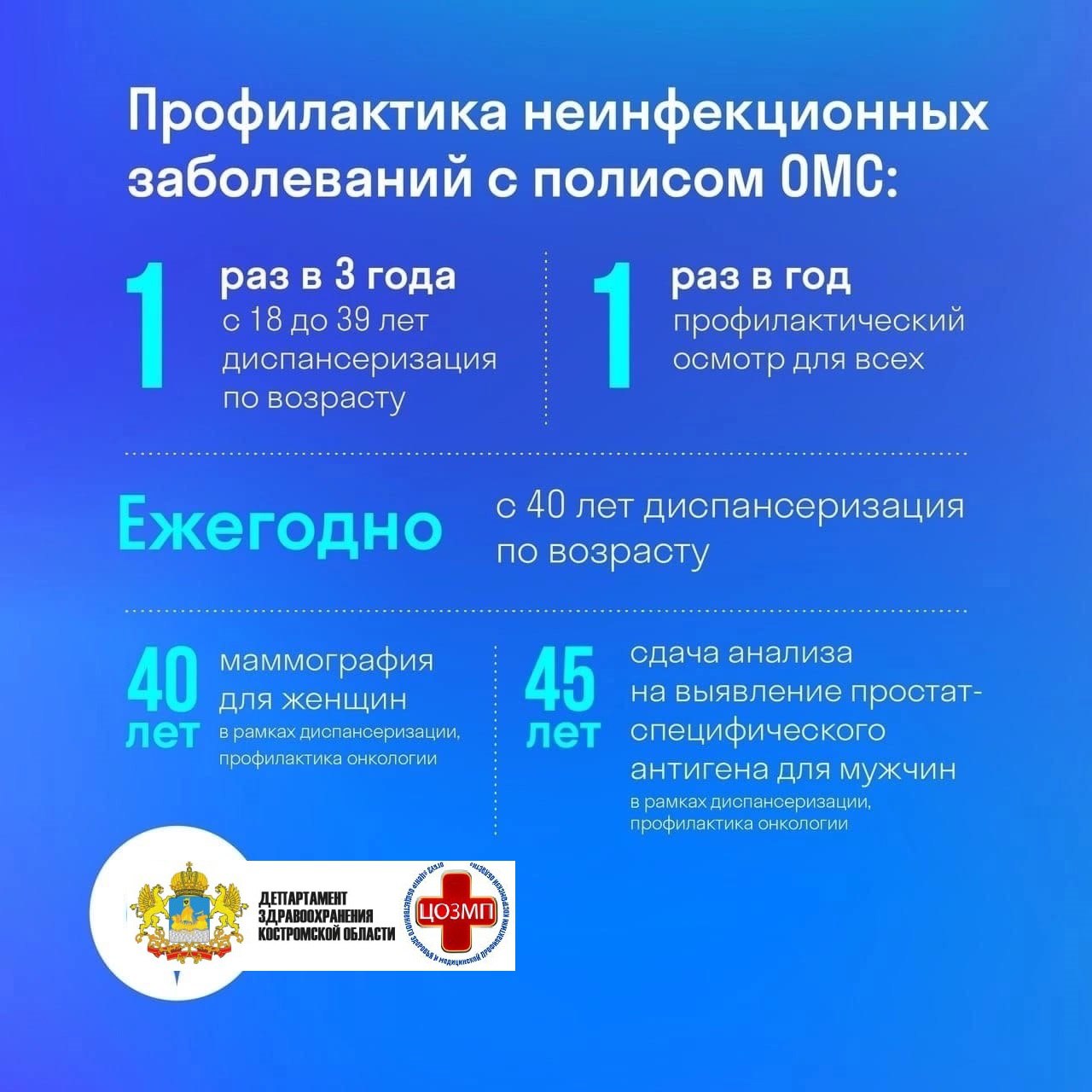 профилактика неинфекционных заболеваний.jpg