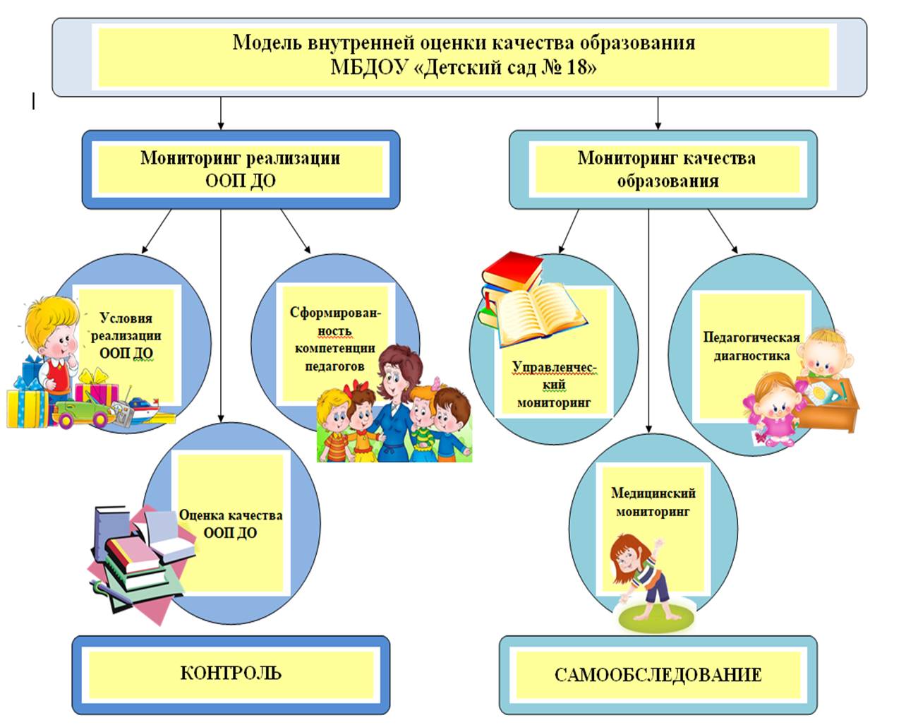модель.jpg