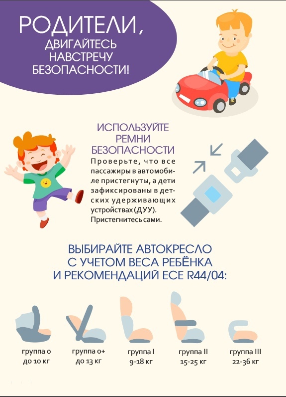 Правилах перевозки детей в салоне легкового автомобиля (2) — копия.jpg