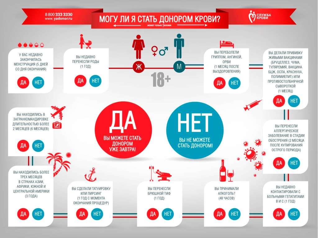донорство2.jpg
