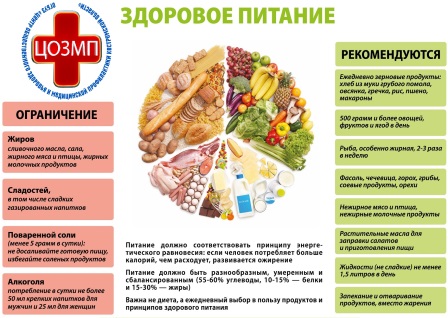 здоровое питание.jpg